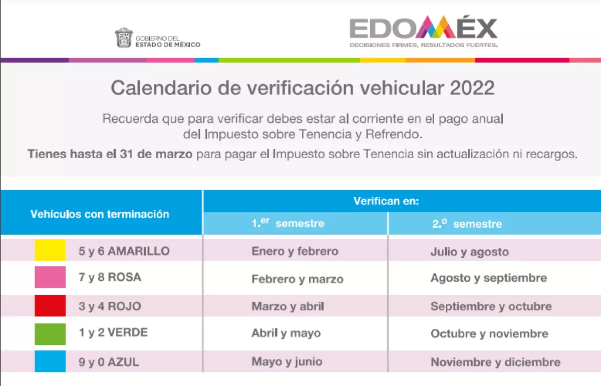 verificacion-estado-de-mexico-dicembre-2022