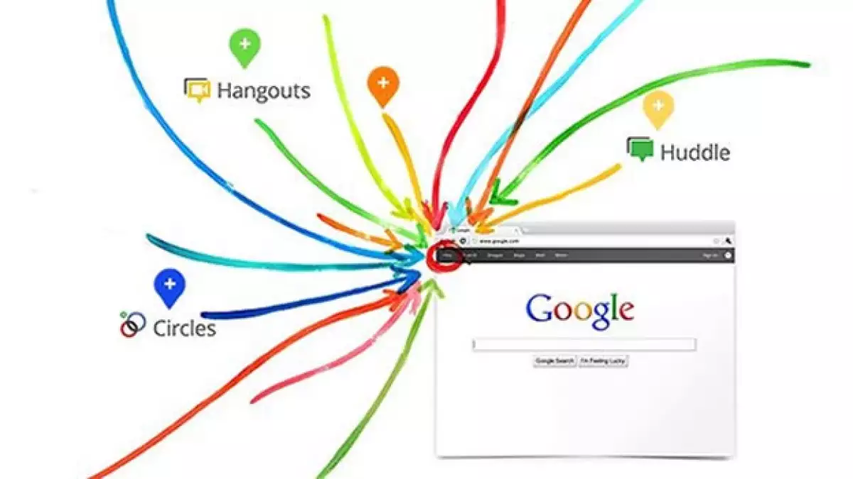 GooglePlus
