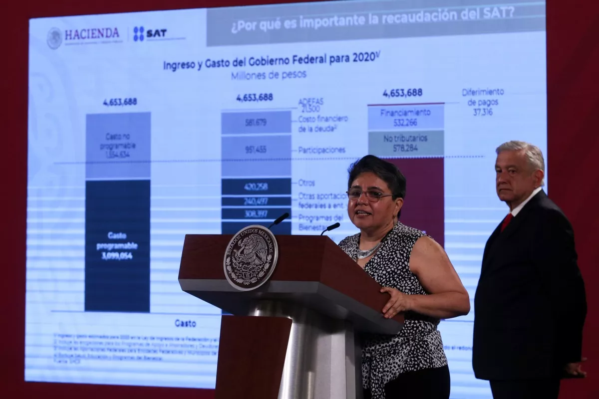 Raquel Buenrostro SAT