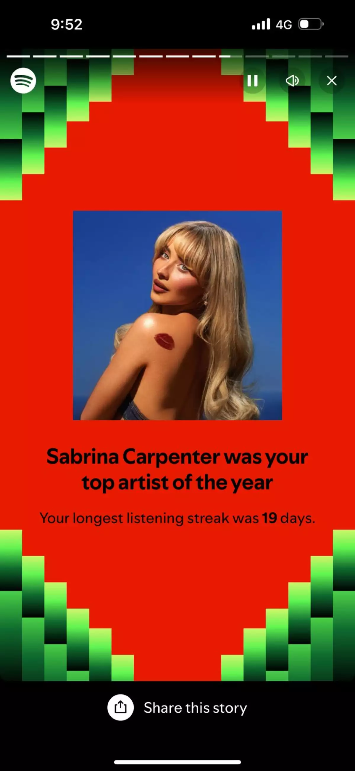 Spotify Wrapped 2024