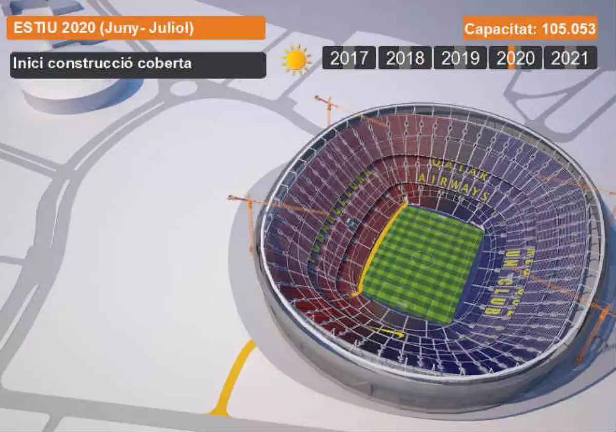 Camp Nou