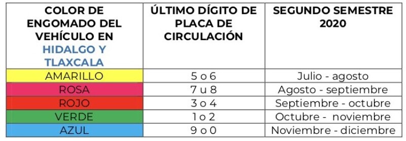Calendario de verificación de Hidalgo y Tlaxcala