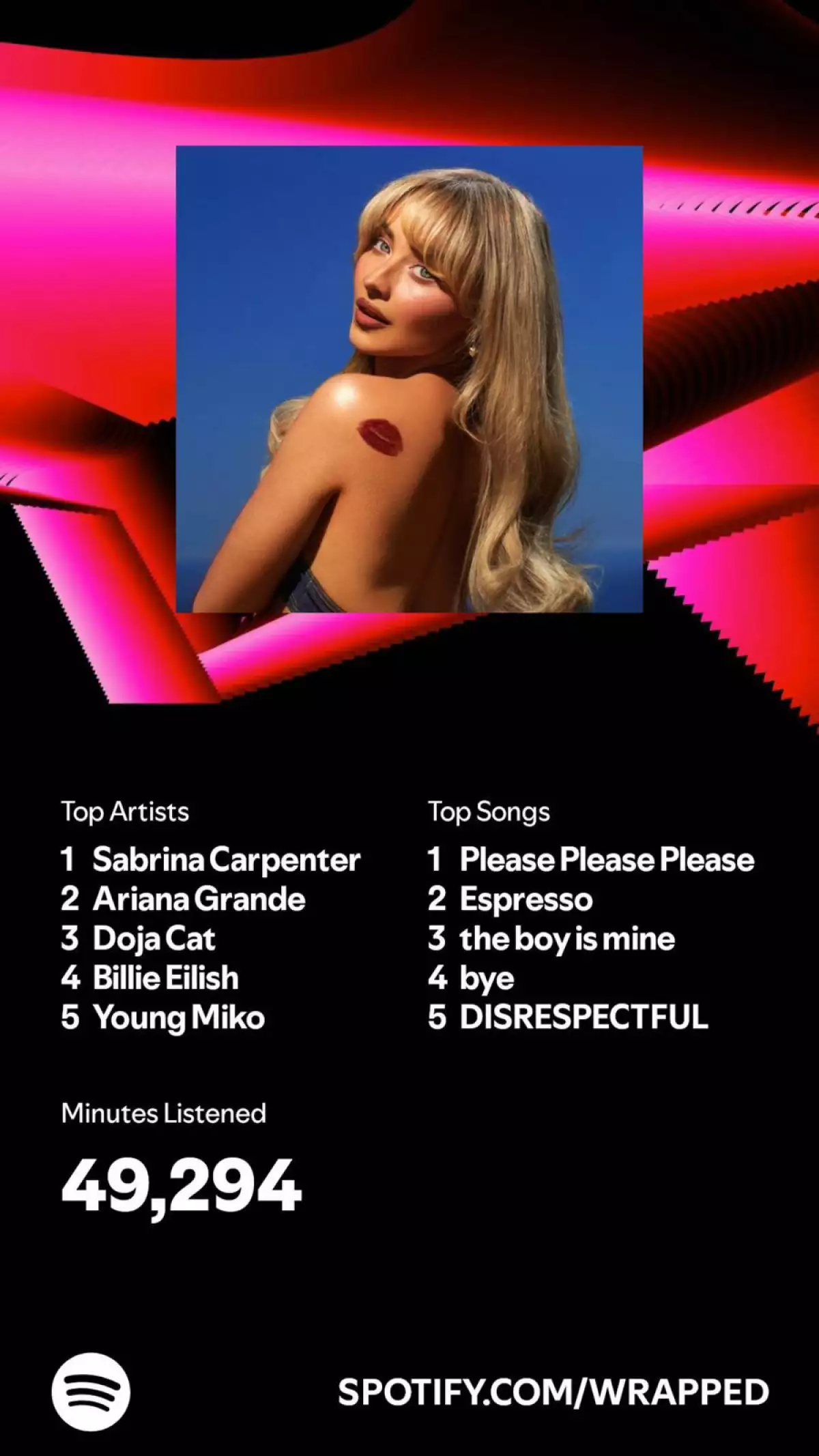 Spotify Wrapped 2024