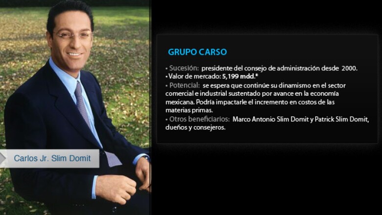 *El valor de mercado de cada empresa es al 6 de octubre 2011. Fuentes: Reportes anuales de las compañías y Bloomberg.