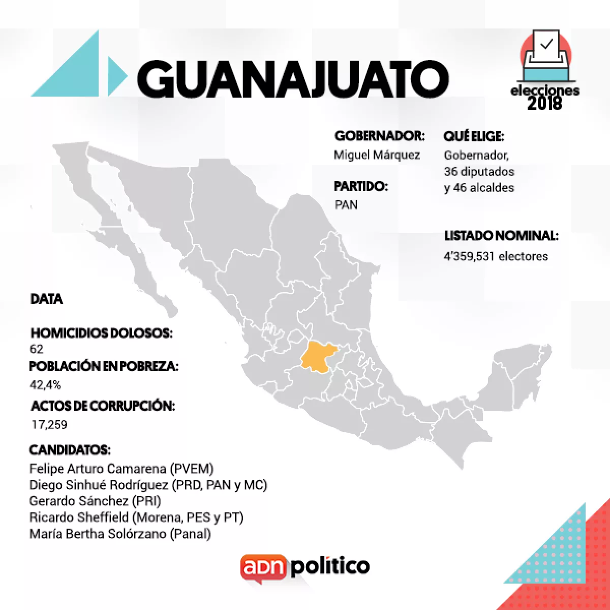 Jornada electoral.