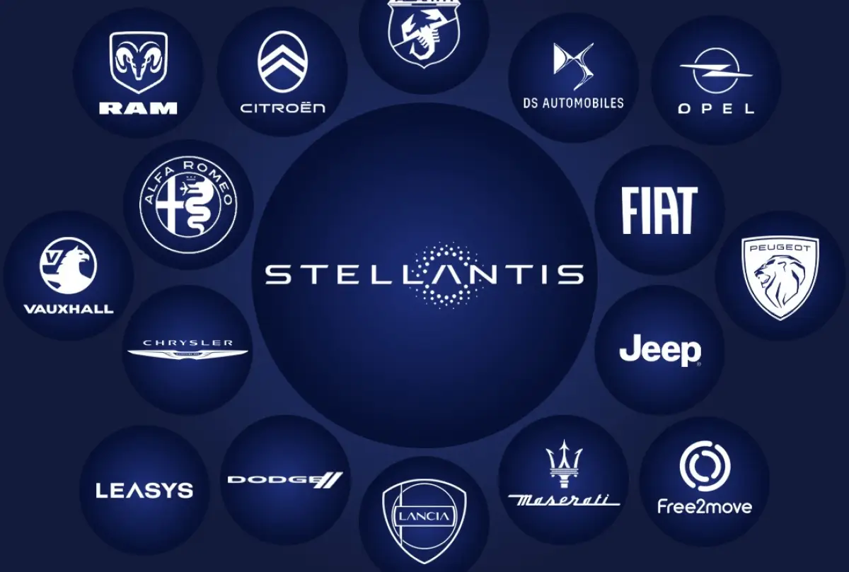 stellantis-fastlane-2030