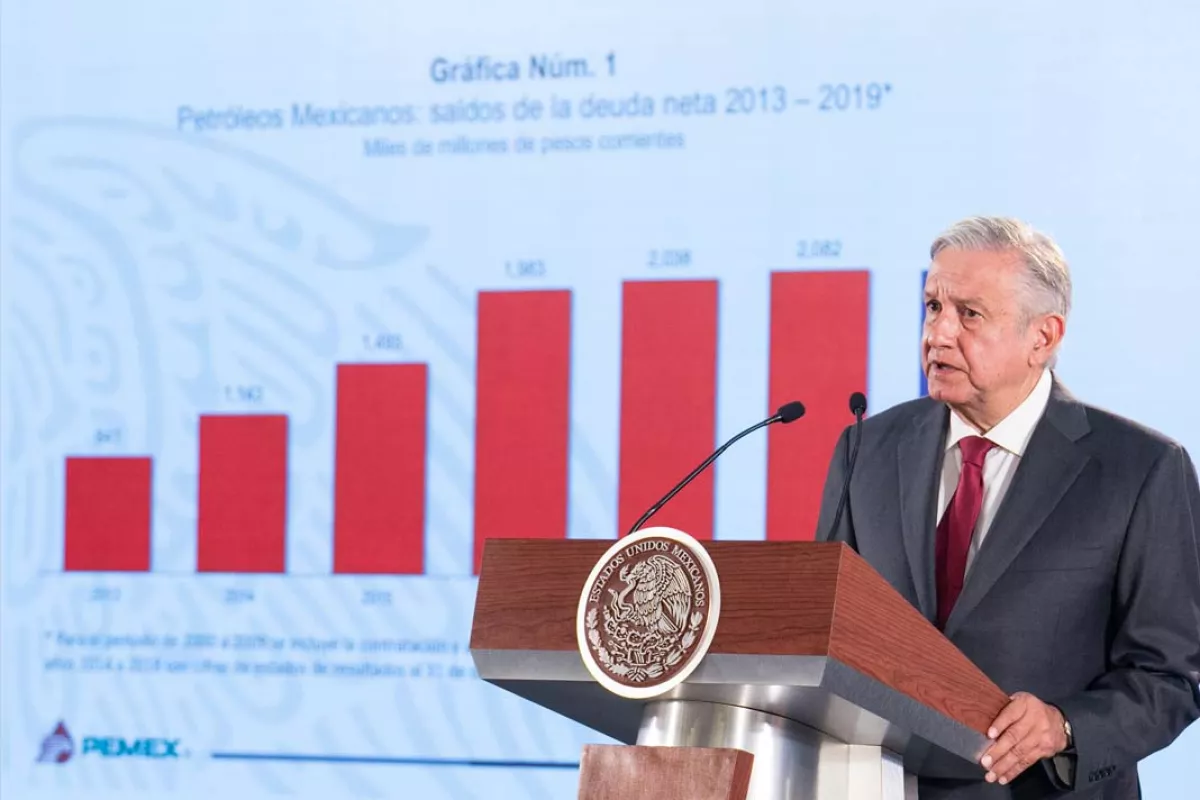 gasto-publico-amlo.jpg