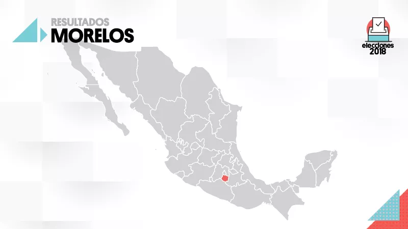 Así va la elección.