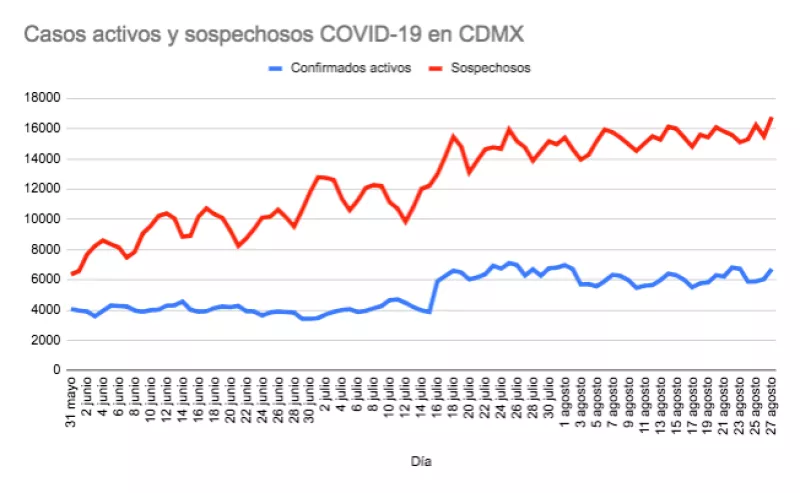 coronavirus-cdmx-covid.jpg