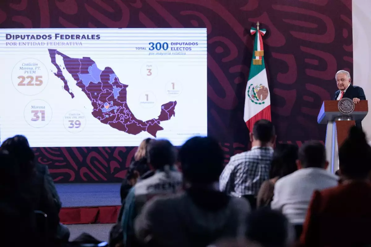 AMLO-mayoria-diputados.jpeg