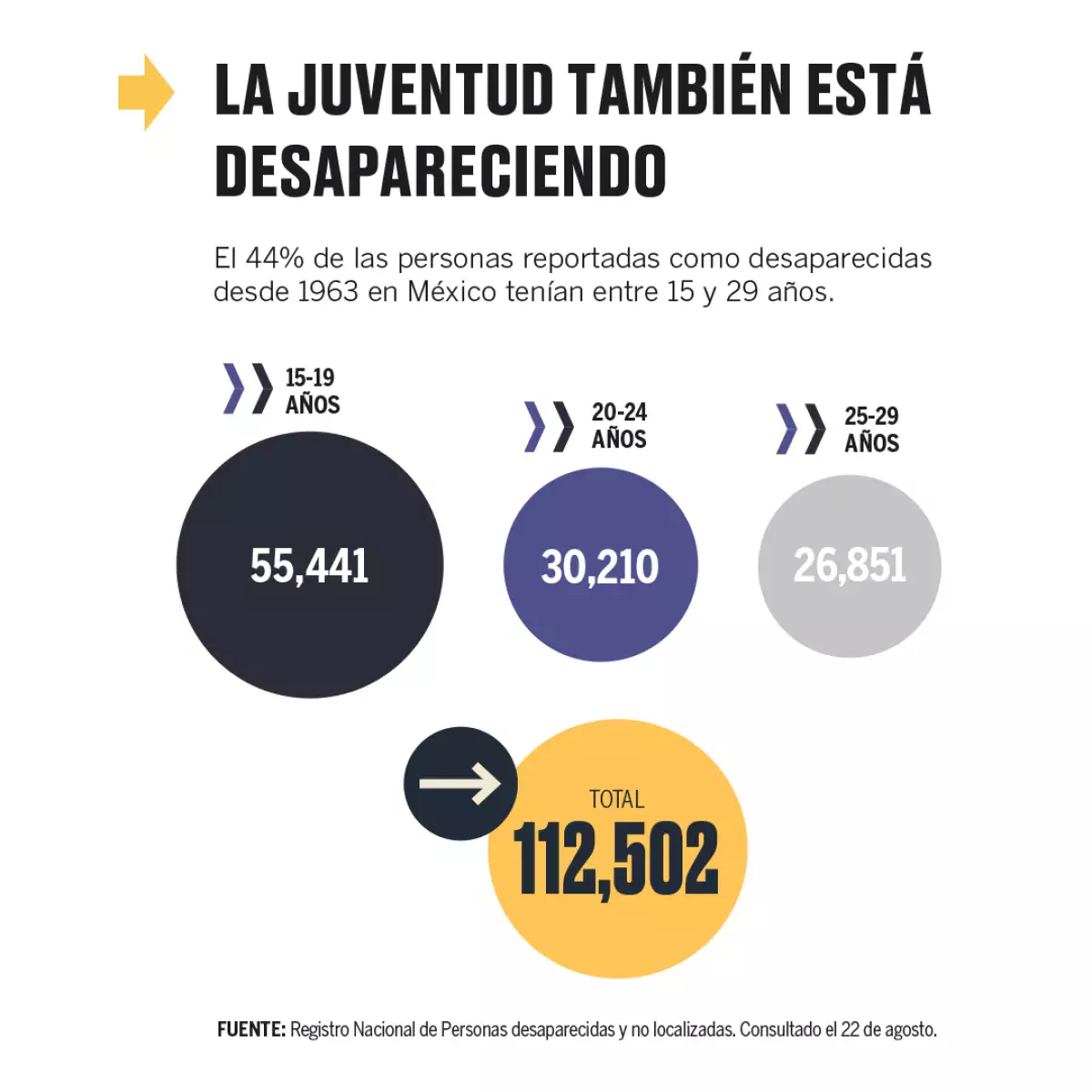 desaparición-jovenes