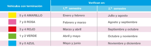 verificacionedomex.png