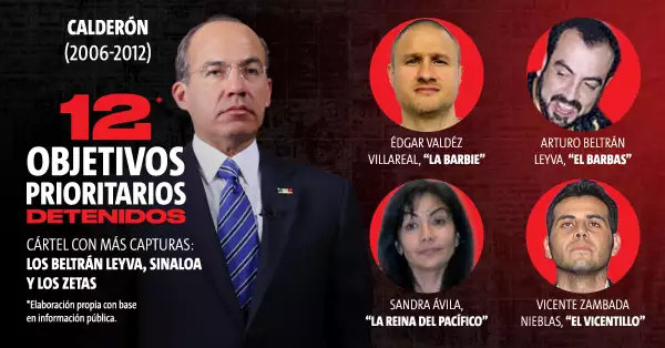 capos-calderon.jpg