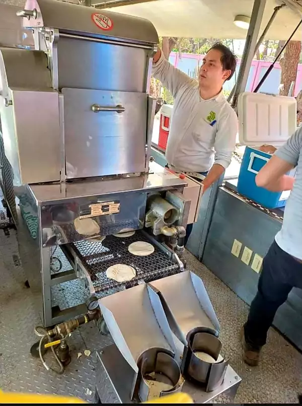 Tortimóviles de Maseca