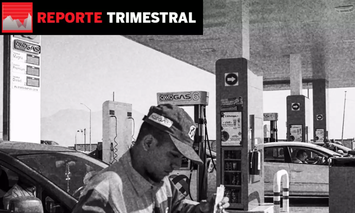 Reporte trimestral de Femsa