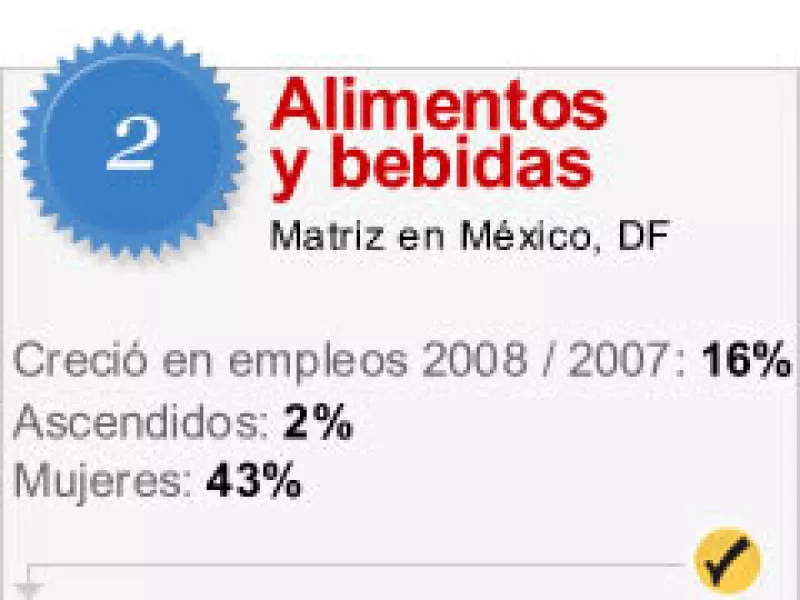 Esta empresa sí está contratando.