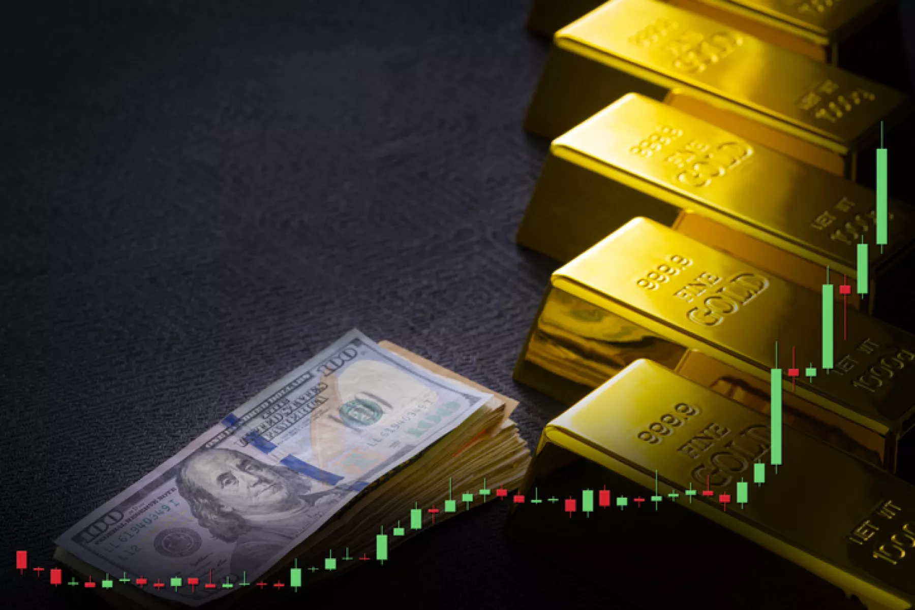 Gold bars and fiat money 100 Dollar note Doji candlestick