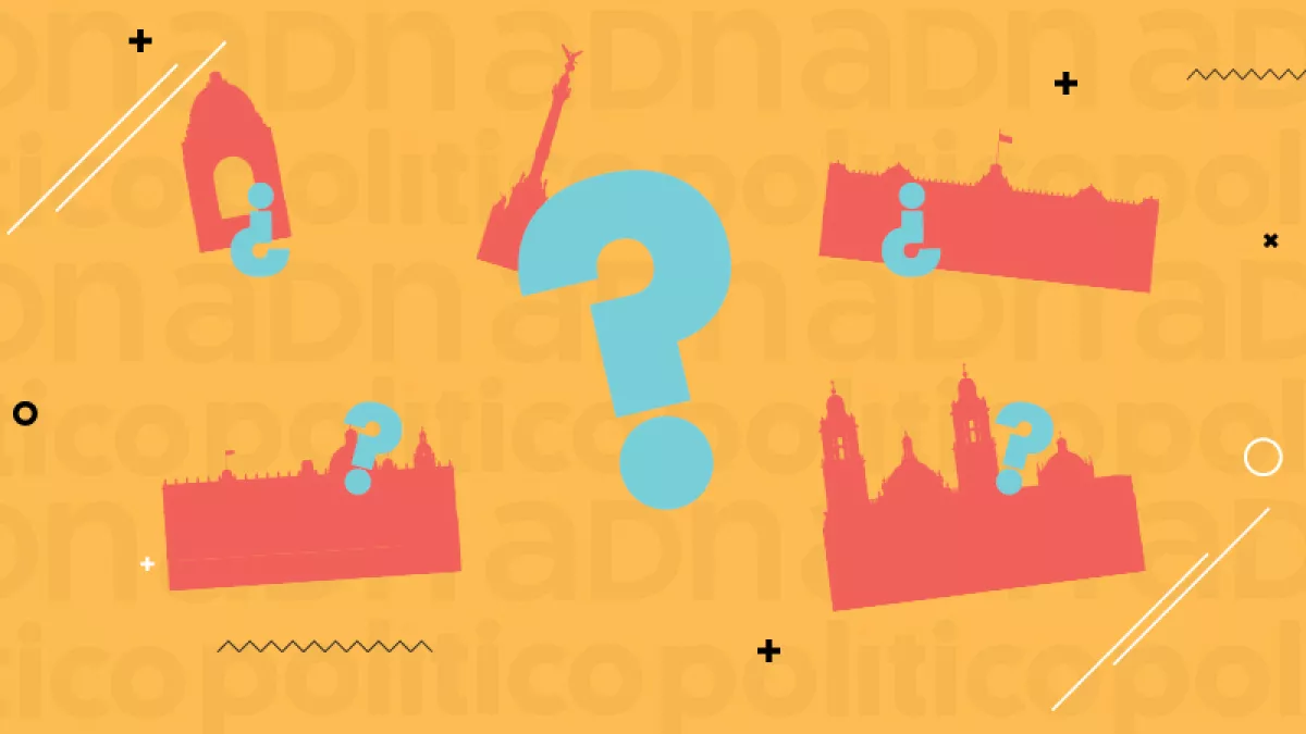 Quiz Qué tanto conoces la CDMX