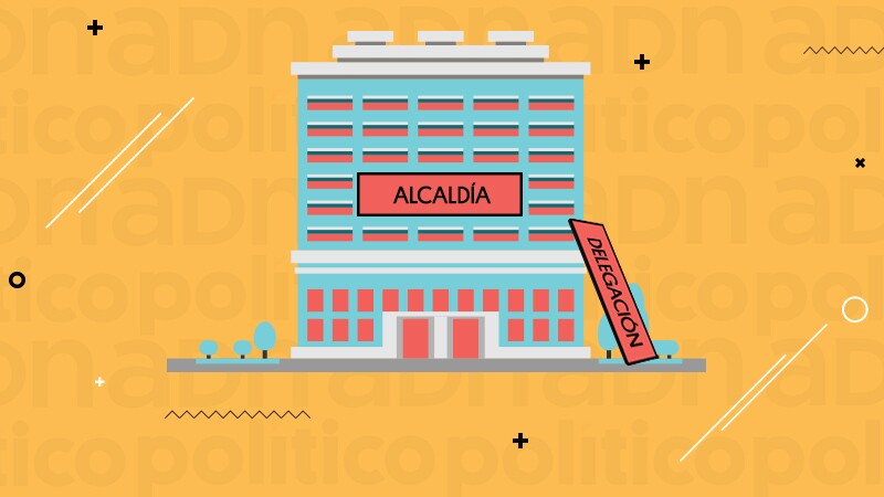 Alcaldías CDMX