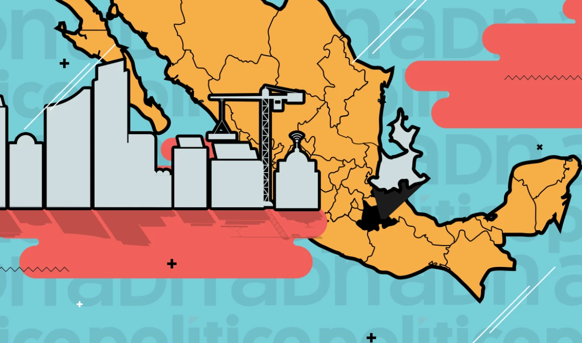 Empresas en Puebla