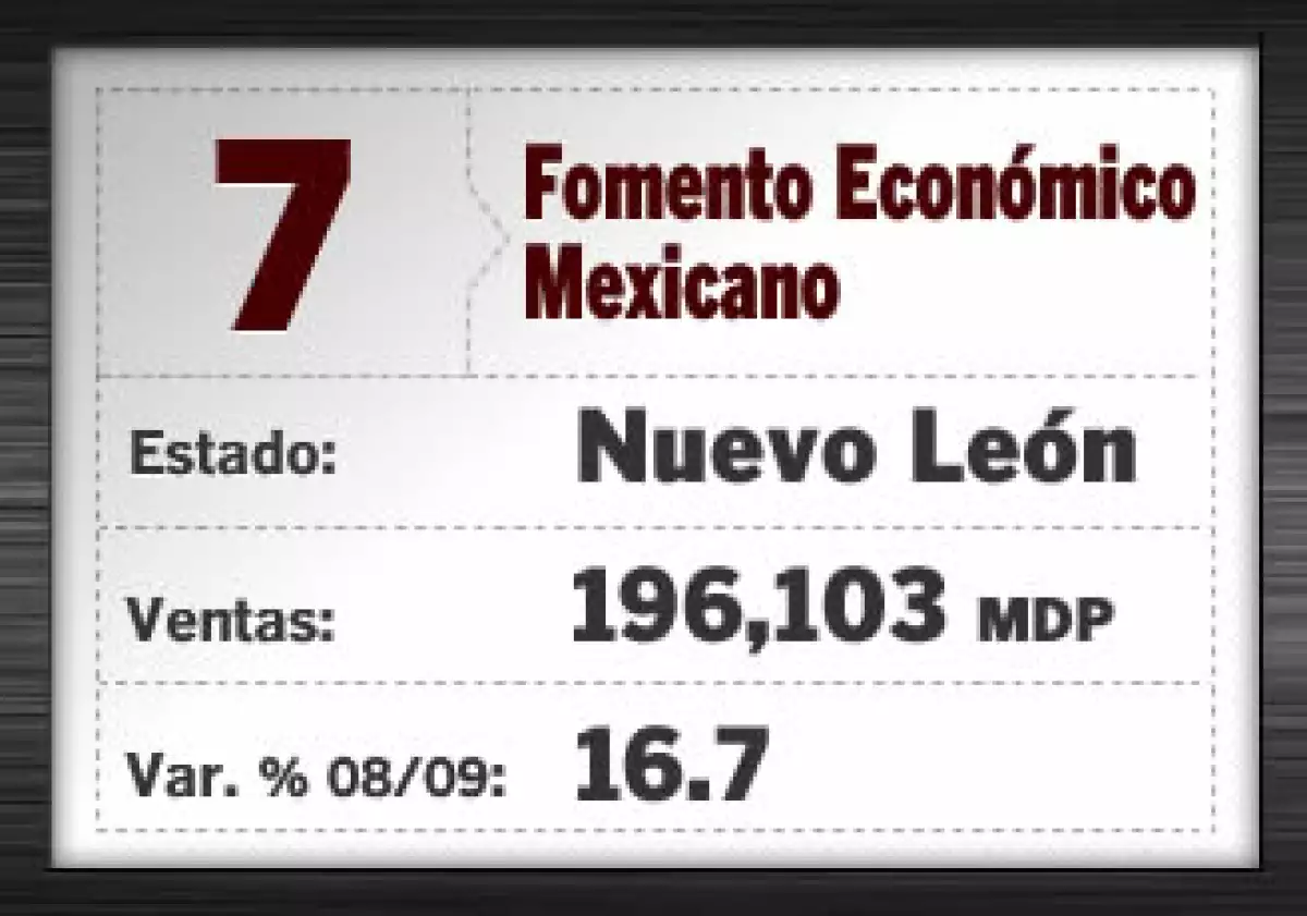 Bebidas y cervezas