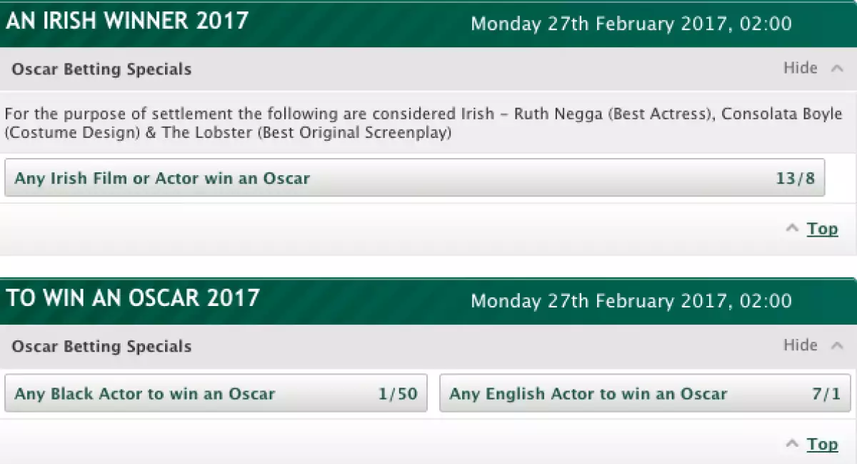 Paddy Power