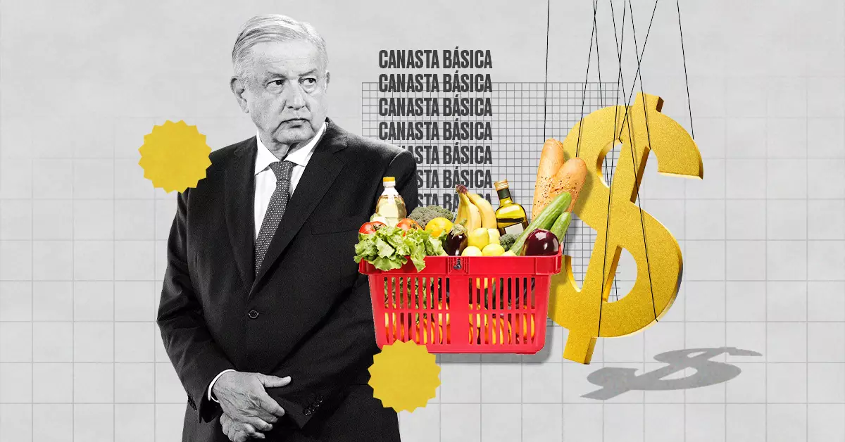 AMLO busca un control de precios en 24 alimentos, para que no aumenten por la inflación. (AMLO junto con una canasta básica y símbolo de dinero). 