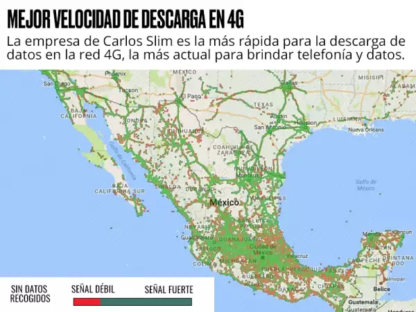 Telcel