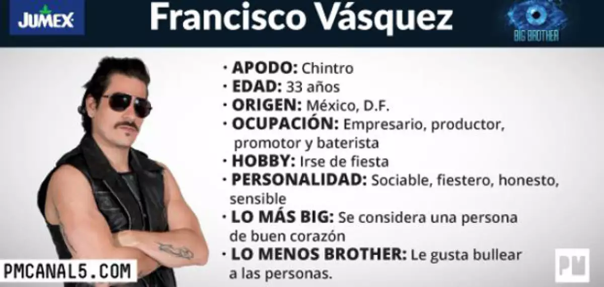 La famosa casa está prácticamente completa con la llegada de los siguientes participantes. ¿Quienes son?