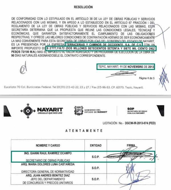 Asignación