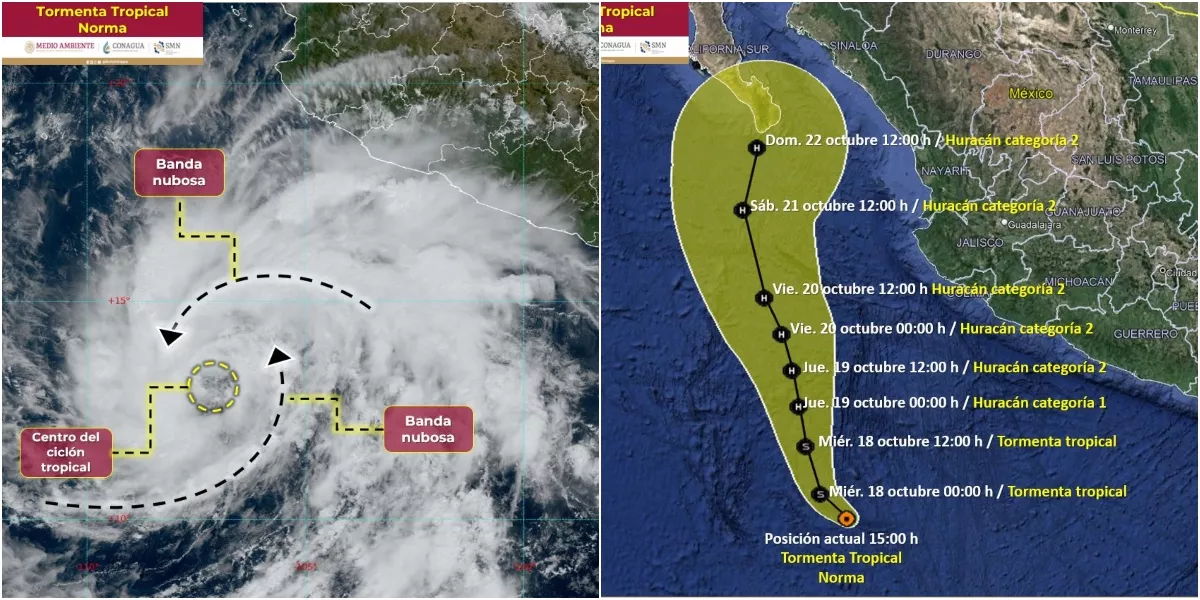 Tormenta tropical Norma 2023 trayectoria