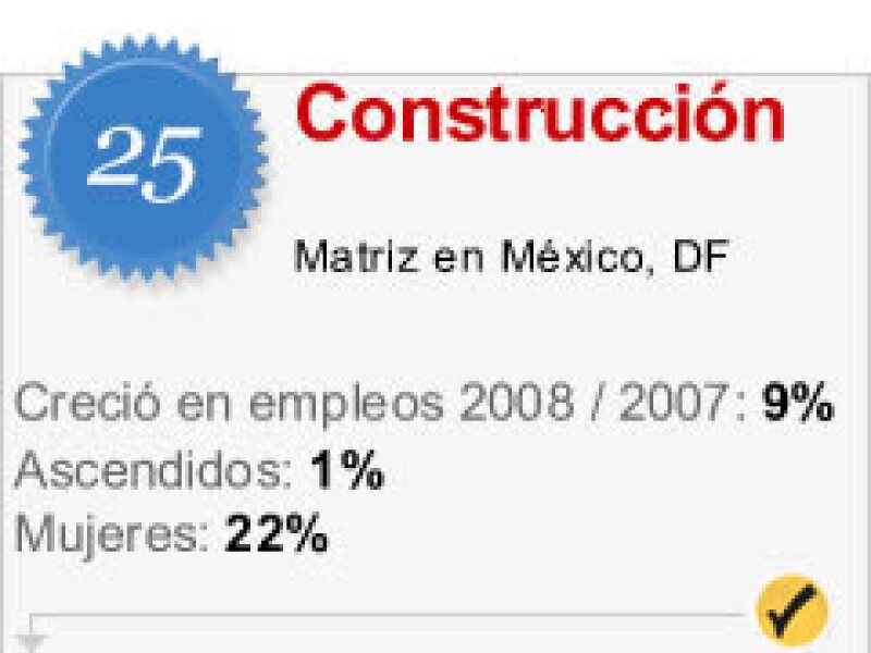 Esta empresa sí está contratando.