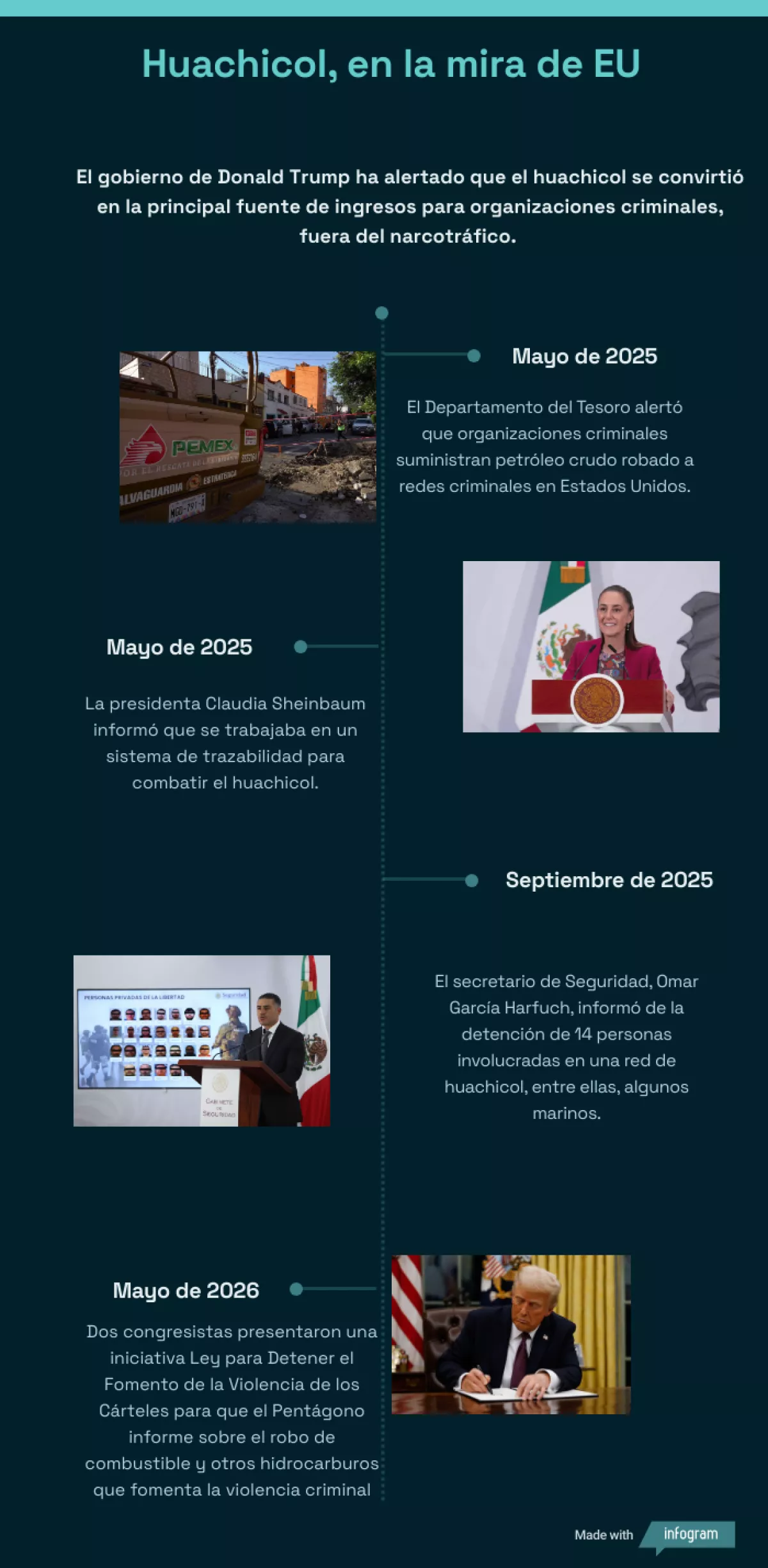 huachicol.png