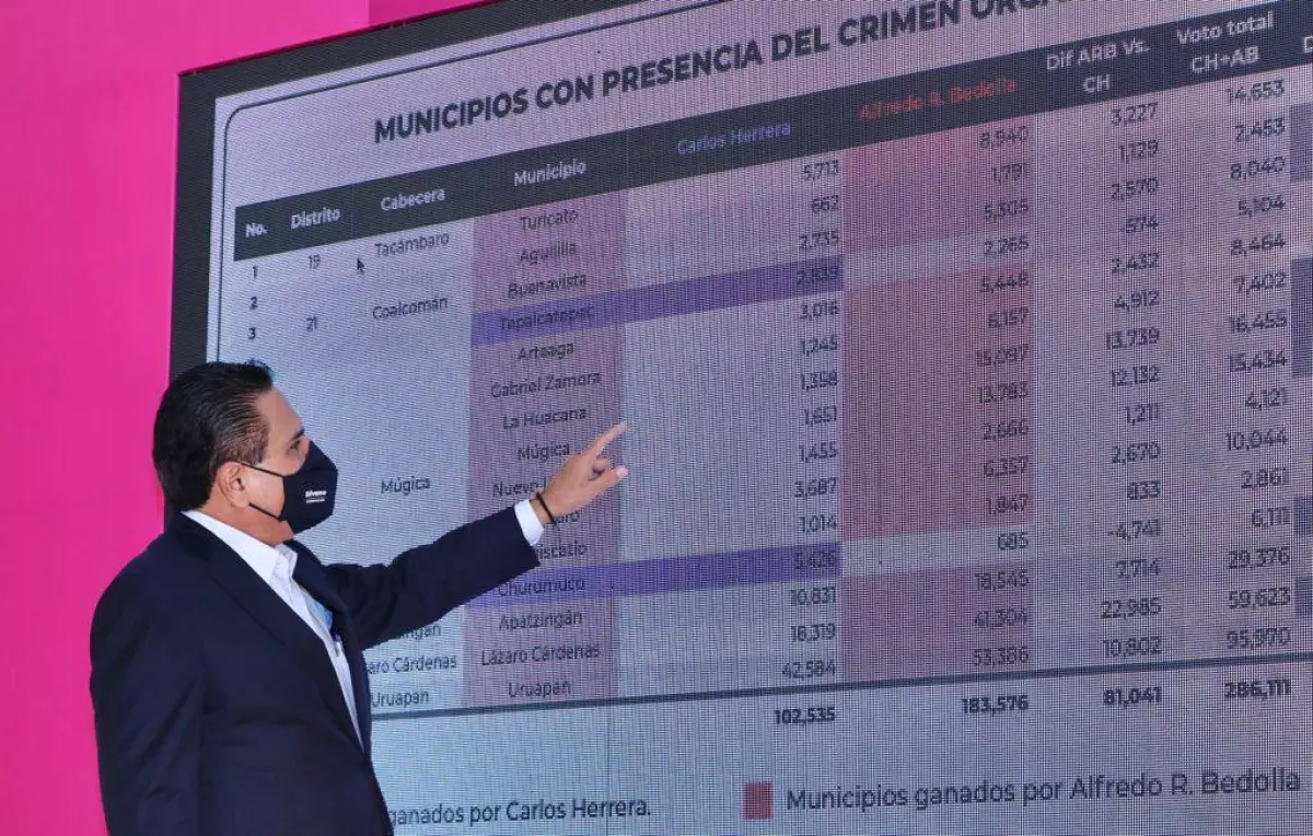 Silvano Aureoles, gobernador de Michoac´´án