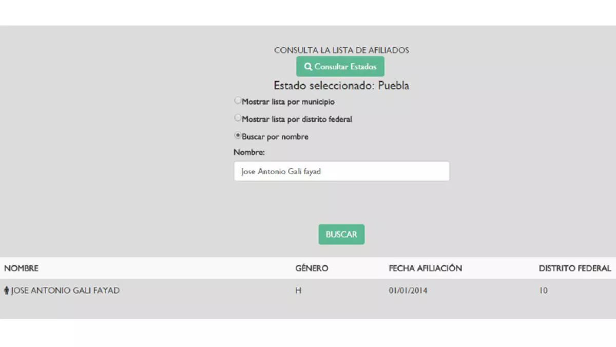 El candidato panista al gobierno de Puebla aparece dentro de esta lista