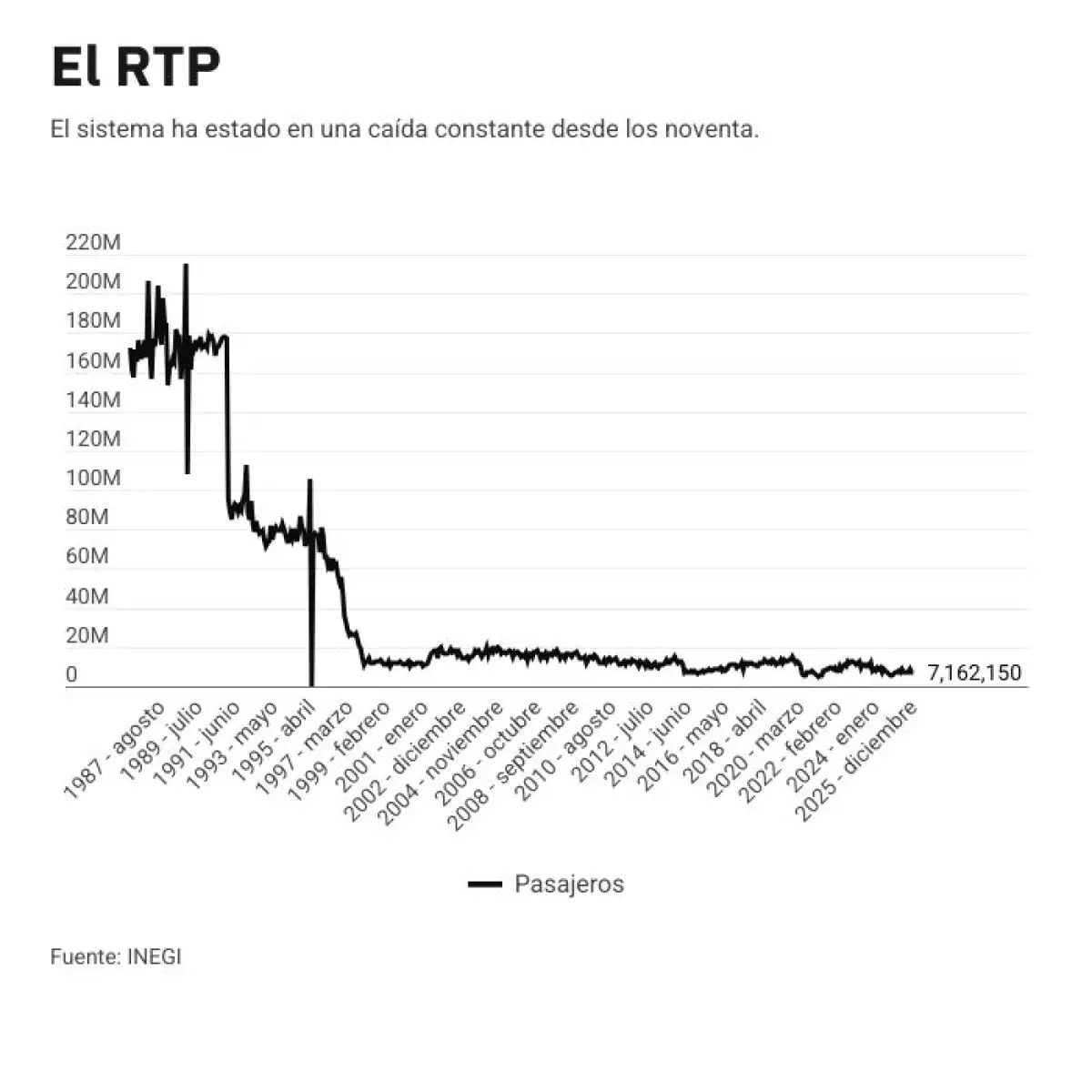 afluencia-transporte-publico (2).jpg