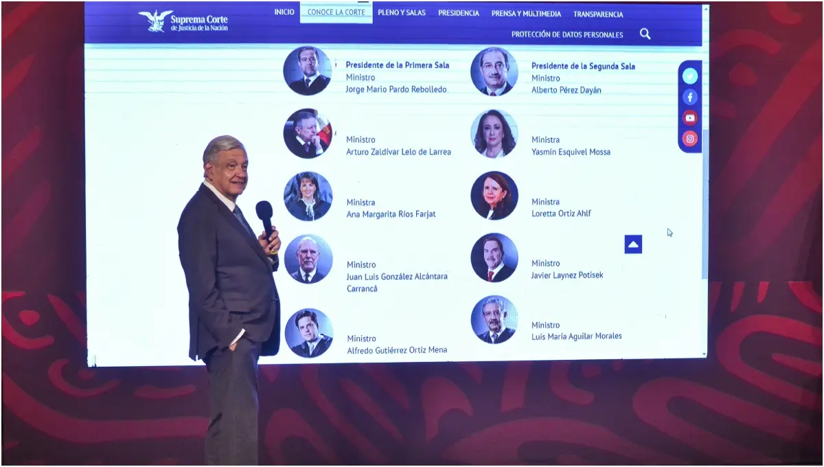 amlo-ministros-corte-.jpg