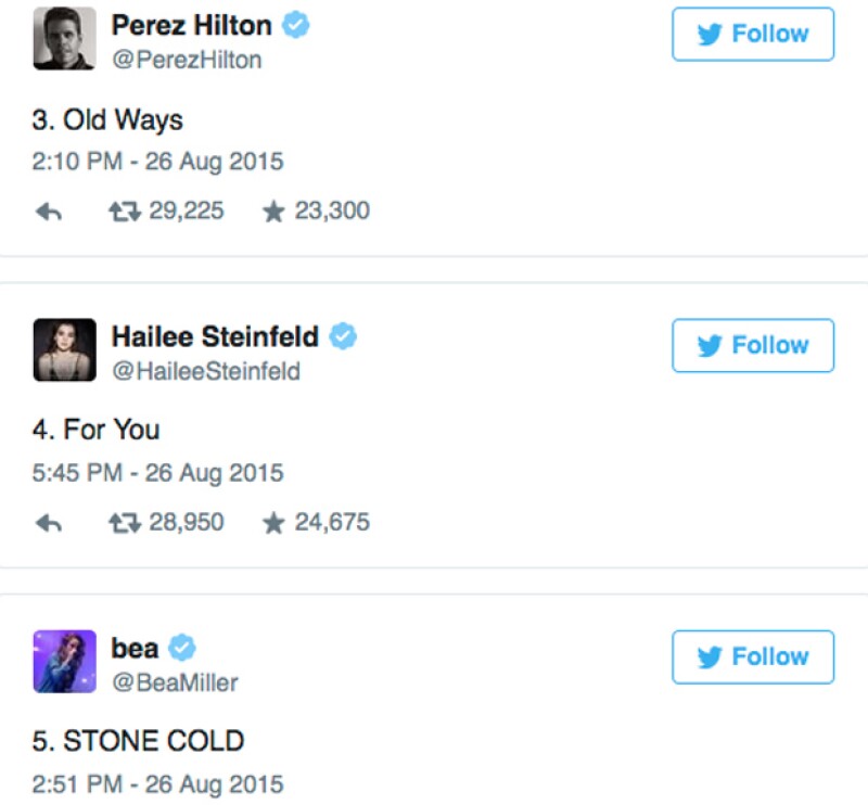 Perez Hilton ha demostrado el apoyo incondicional a la ex estrella de Disney.