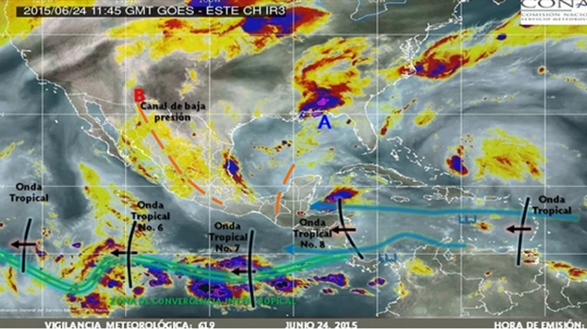 clima miercoles