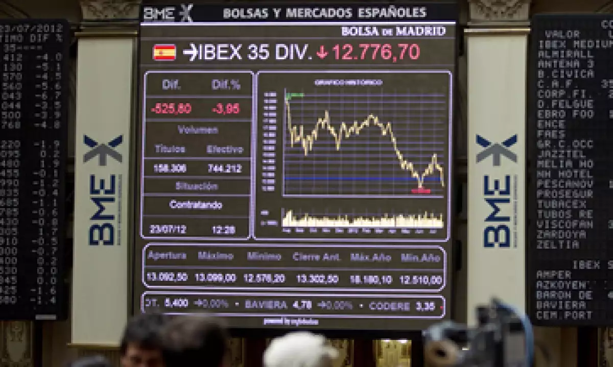 La contracción obedeció a una tasa negativa en la demanda interna. (Foto: AP)