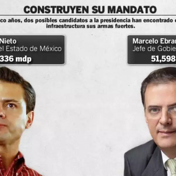 Fuente: Revista Expansión.