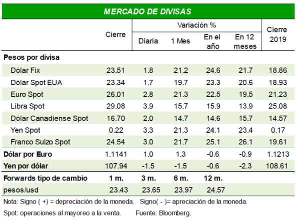 Captura de pantalla 2020-03-30 a la(s) 13.43.45 (1).png