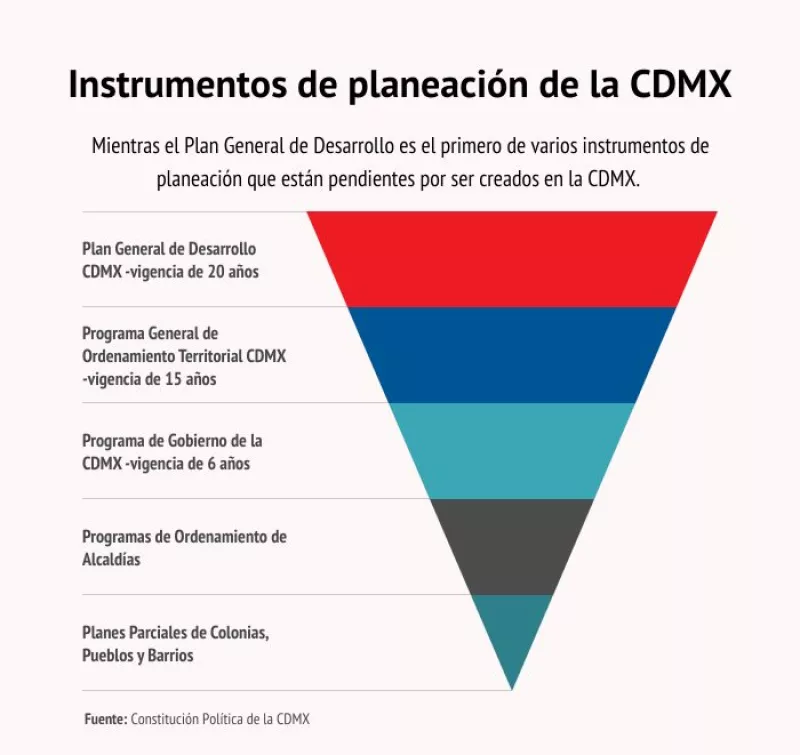 planeacion-cdmx.jpg