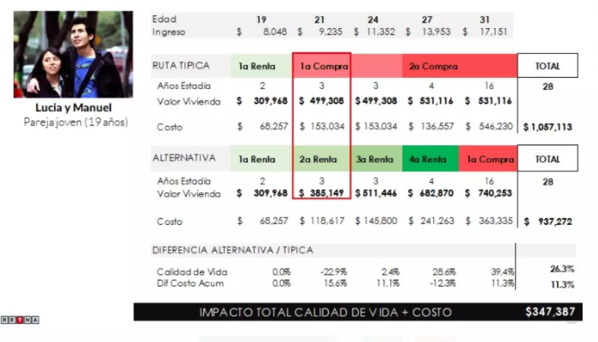 Análisis comparativo.png