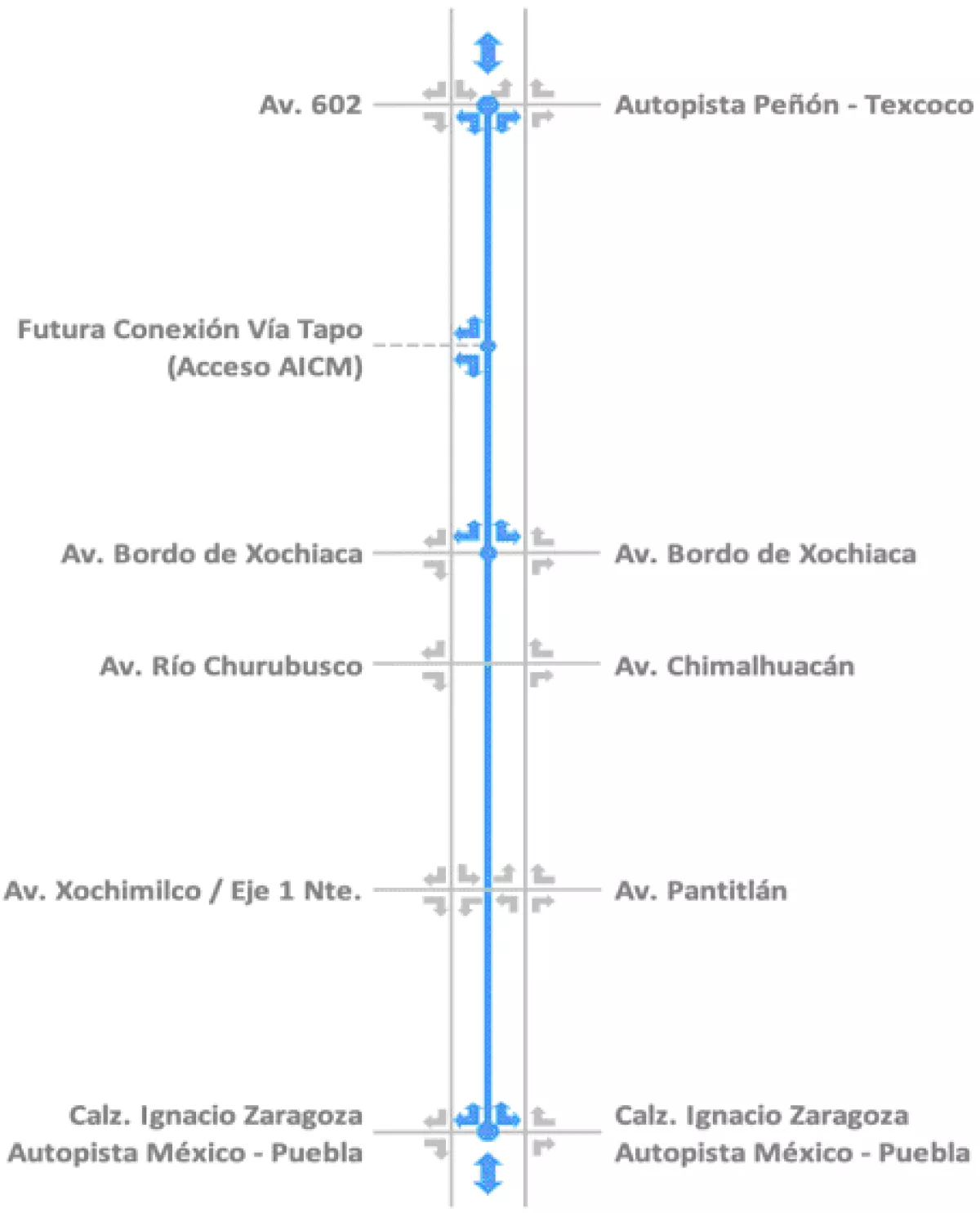 Carretera zaragoza-Peñón