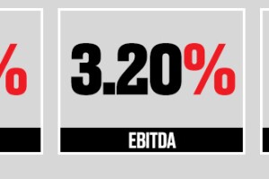 Resultados 2018