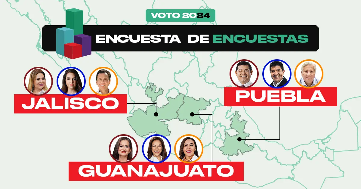 encuestas-estados-2024