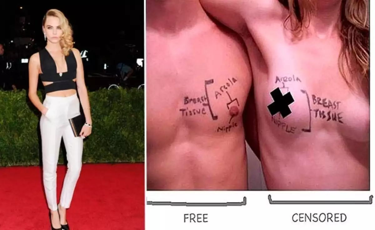 La modelo compartió esta imagen sobre la desigualdad que vive el sexo femenino.