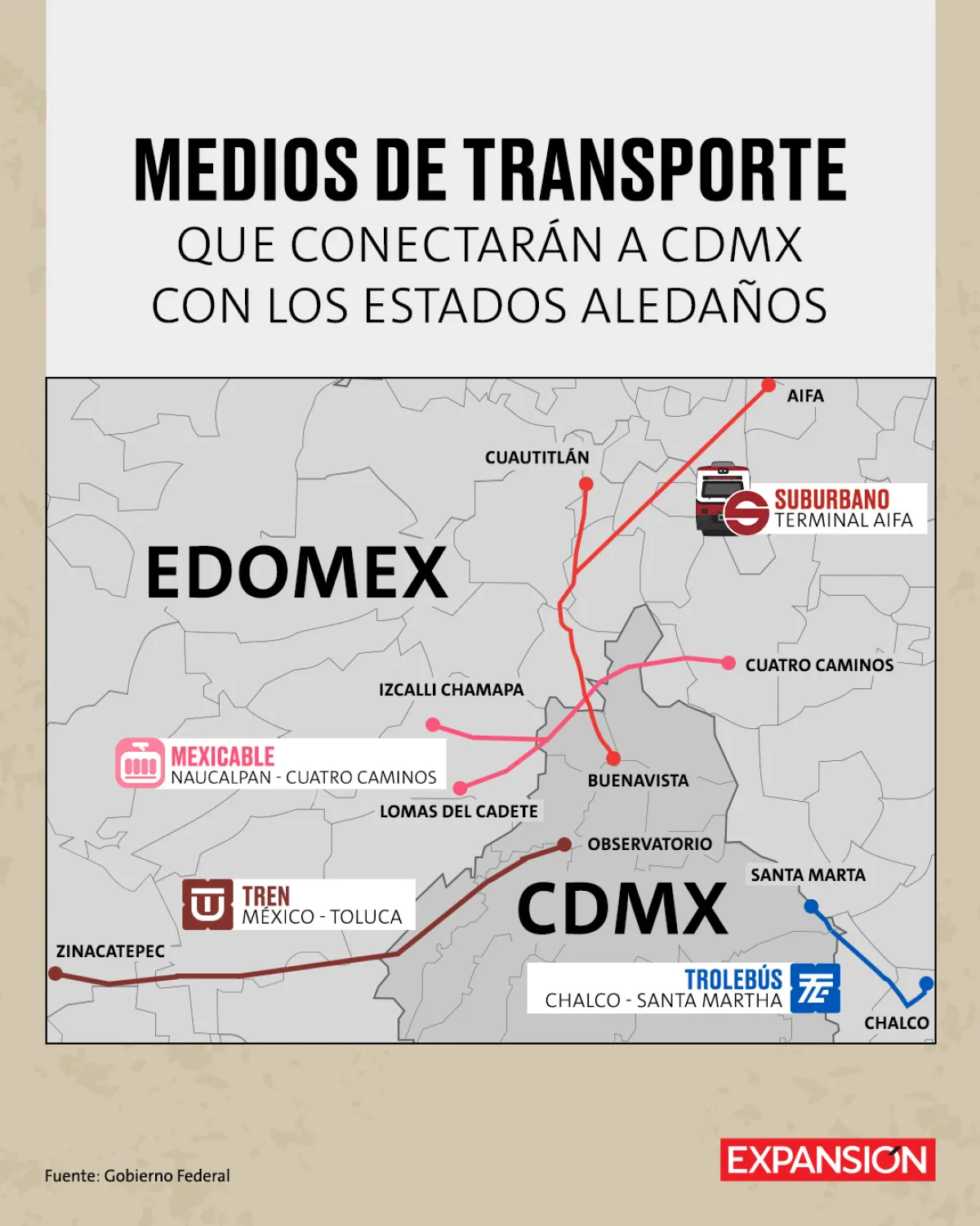 Mapas de transporte de la CDMX a estados aledaños