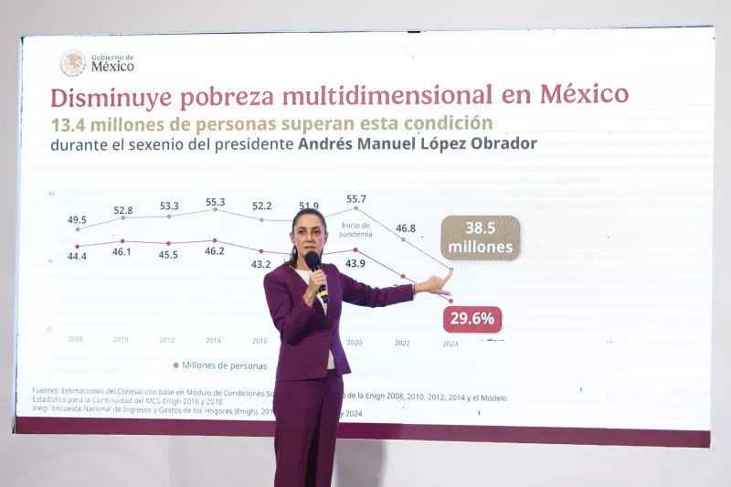 sheinbaum-pobreza-inegi